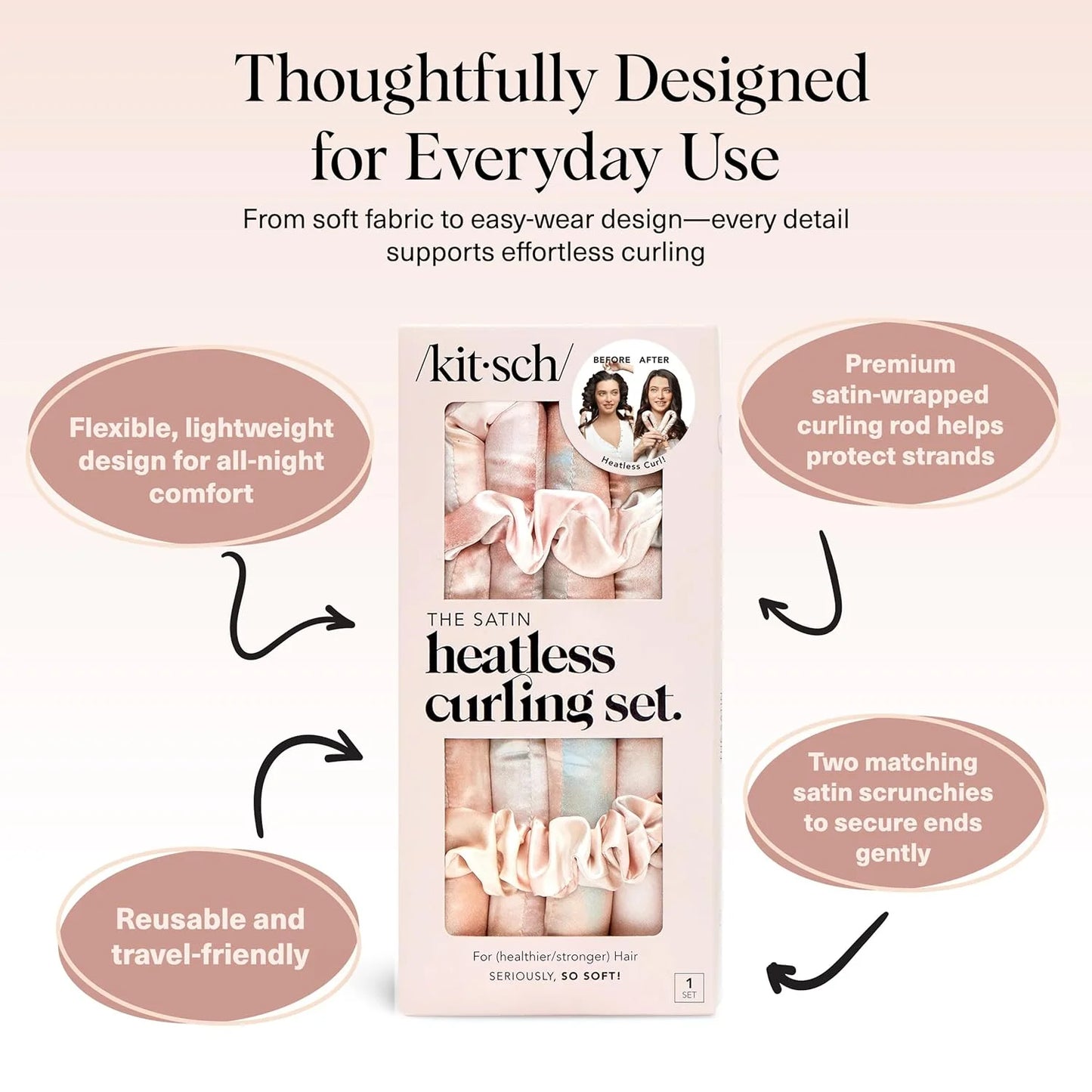 Kitsch Velvet Heatless Curls Overnight Set - Eucalyptus