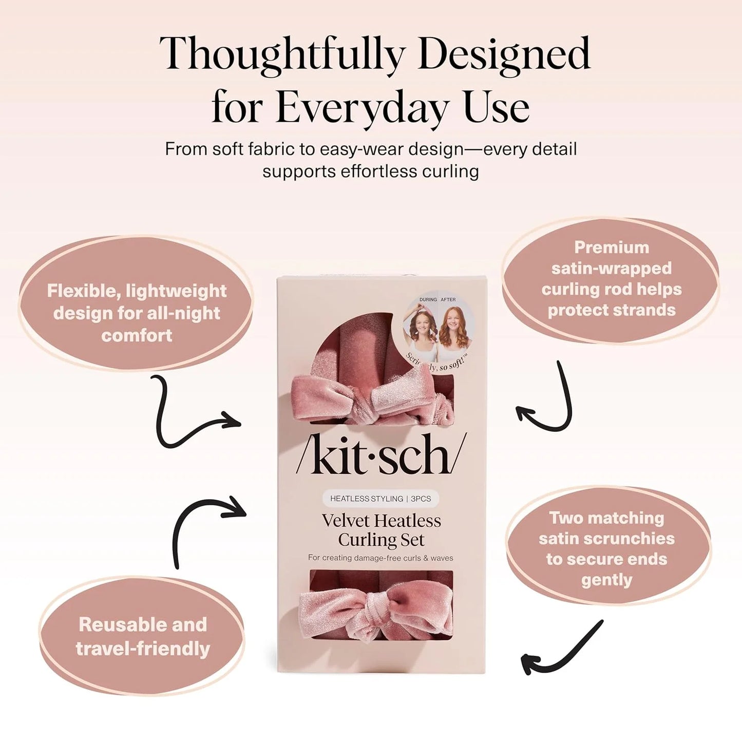 Kitsch Velvet Heatless Curls Overnight Set - Eucalyptus