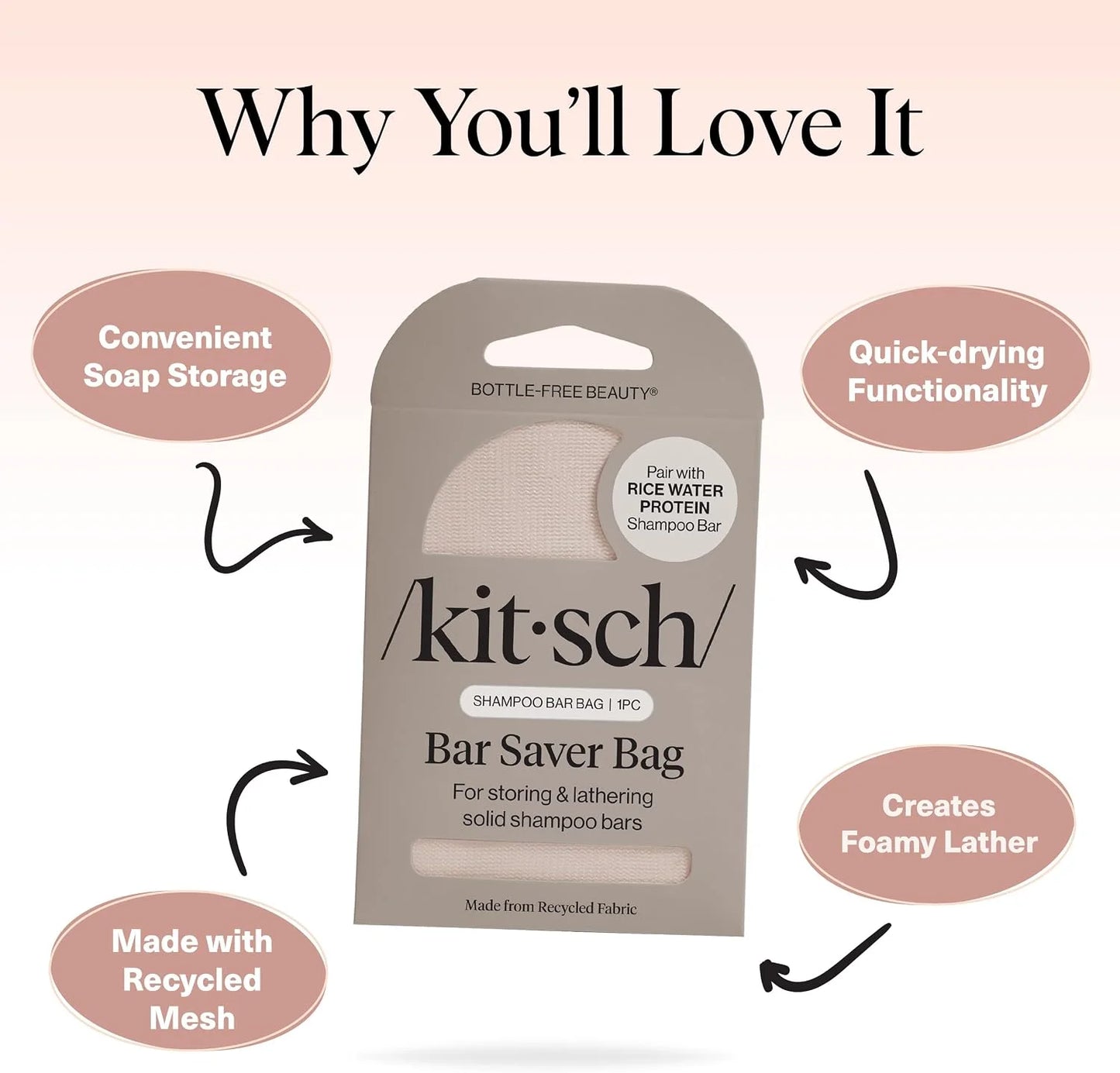 Kitsch Soap Saver Bag – Patented Mesh Bag Soap Holder with Tag Identifier