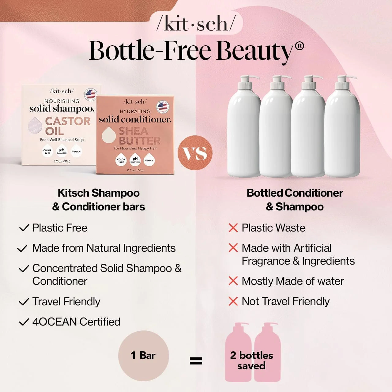 Kitsch Rosemary & Biotin Shampoo and Conditioner Set for Hair Growth