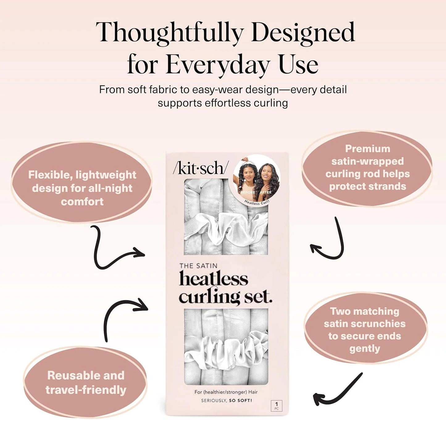 Kitsch Velvet Heatless Curls Overnight Set - Eucalyptus
