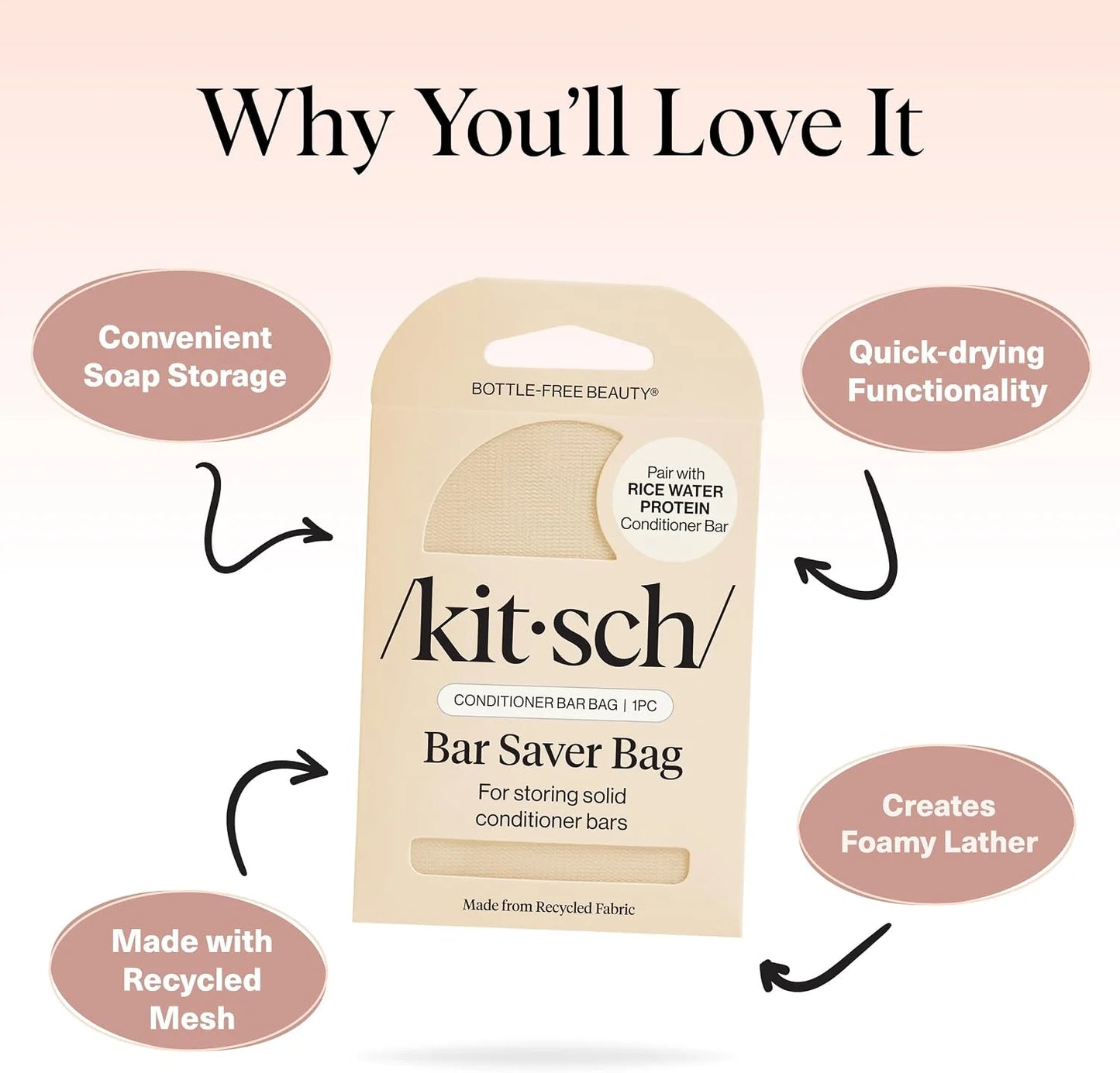 Kitsch Soap Saver Bag – Patented Mesh Bag Soap Holder with Tag Identifier
