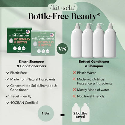 Kitsch Rosemary & Biotin Shampoo and Conditioner Set for Hair Growth