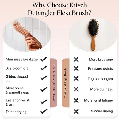 Kitsch Flexi Flow Detangler Brush, Hair Brushes For Women - Soft Violet