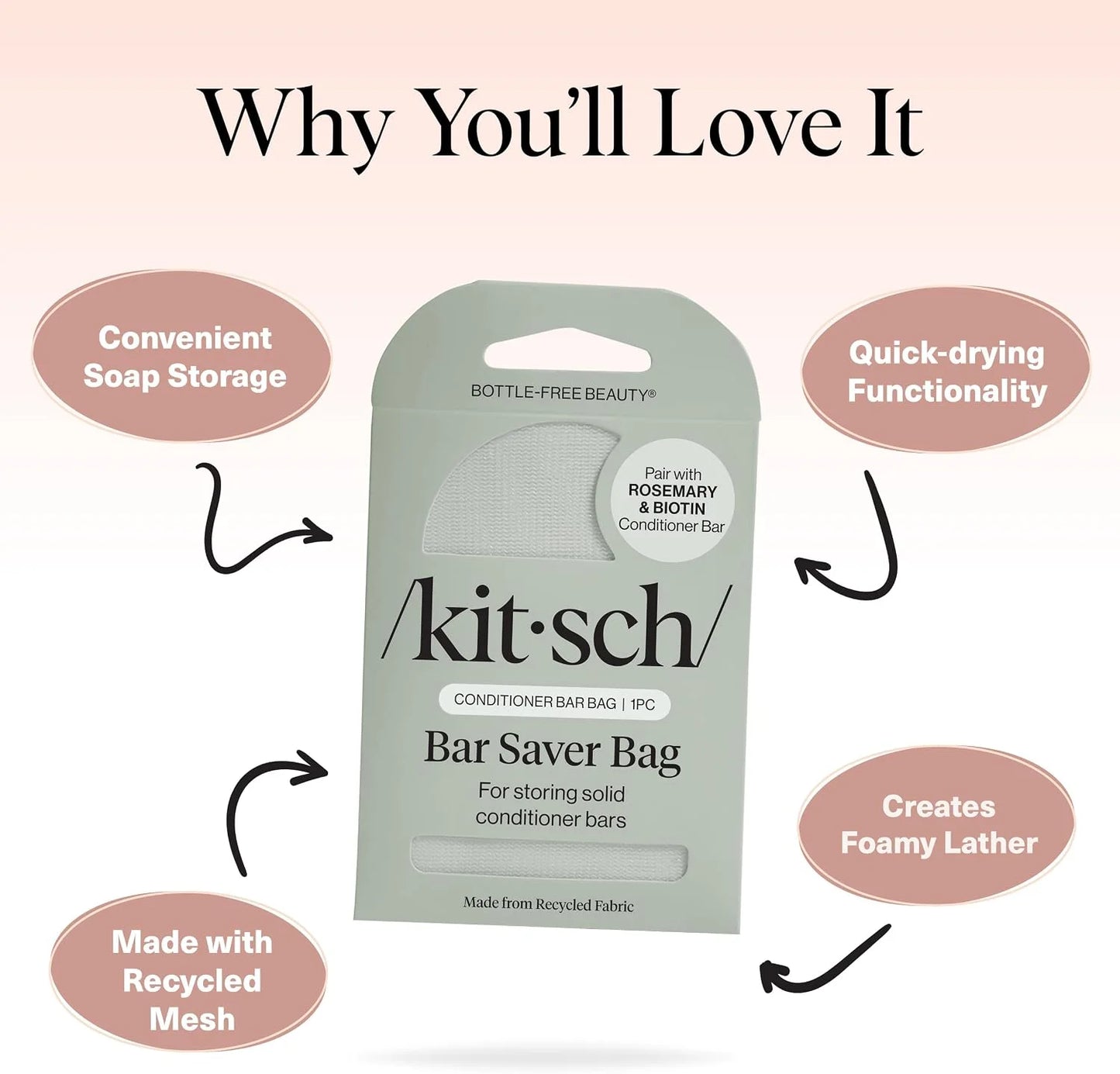 Kitsch Soap Saver Bag – Patented Mesh Bag Soap Holder with Tag Identifier
