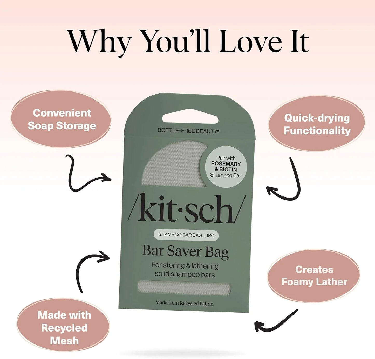 Kitsch Soap Saver Bag – Patented Mesh Bag Soap Holder with Tag Identifier