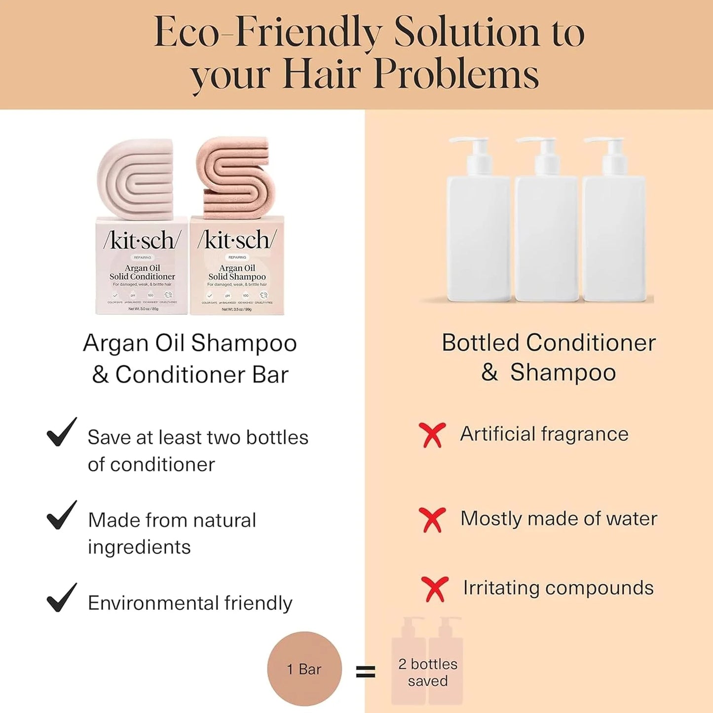 Kitsch Argan Oil Shampoo and Conditioner Set - Made in USA, 2 pcs