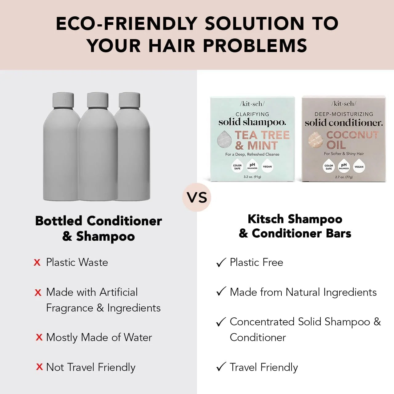 Kitsch Rosemary & Biotin Shampoo and Conditioner Set for Hair Growth