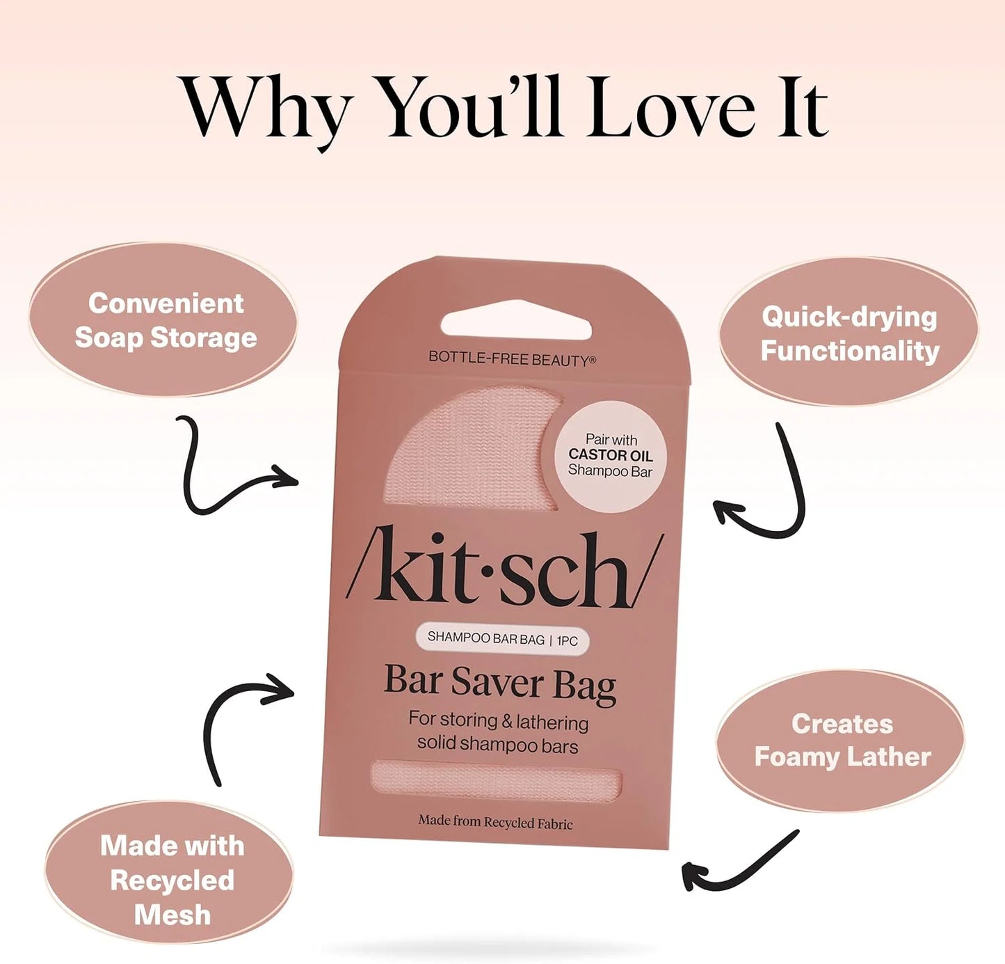 Kitsch Soap Saver Bag – Patented Mesh Bag Soap Holder with Tag Identifier