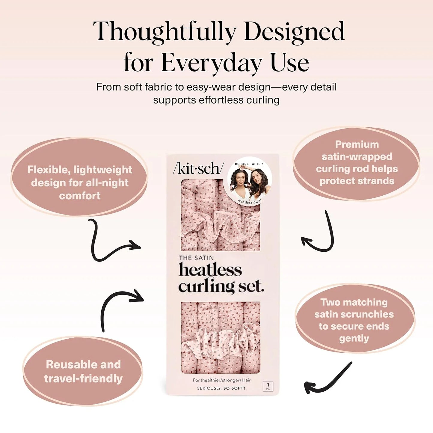 Kitsch Velvet Heatless Curls Overnight Set - Eucalyptus